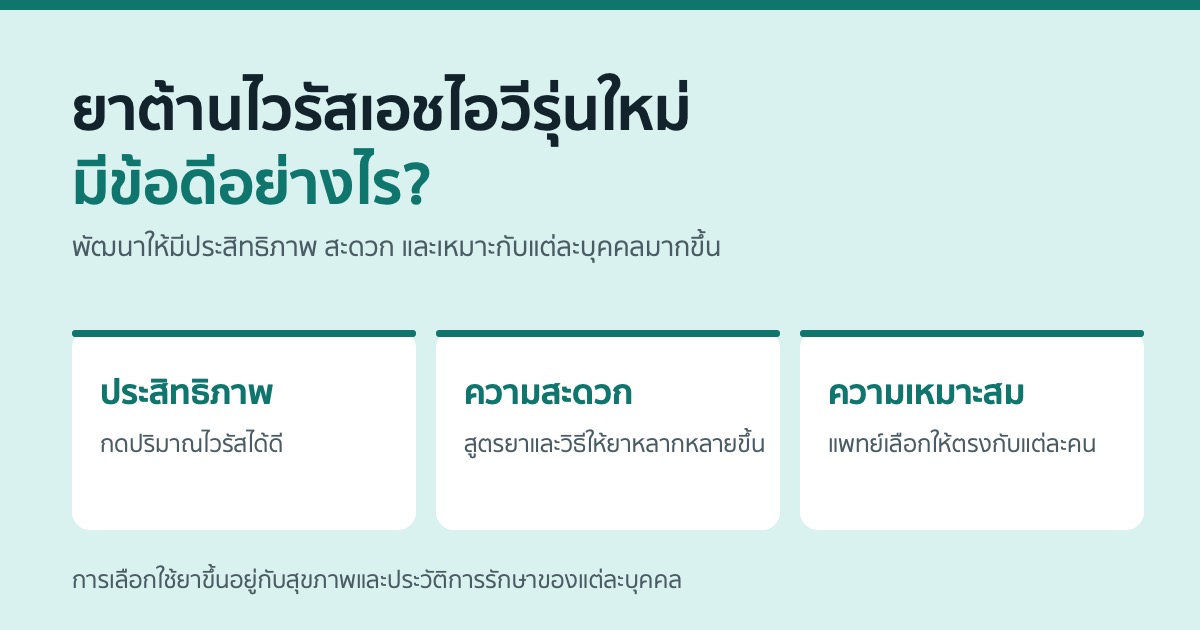 ยาต้านไวรัสเอชไอวีรุ่นใหม่มีข้อดีอย่างไร?