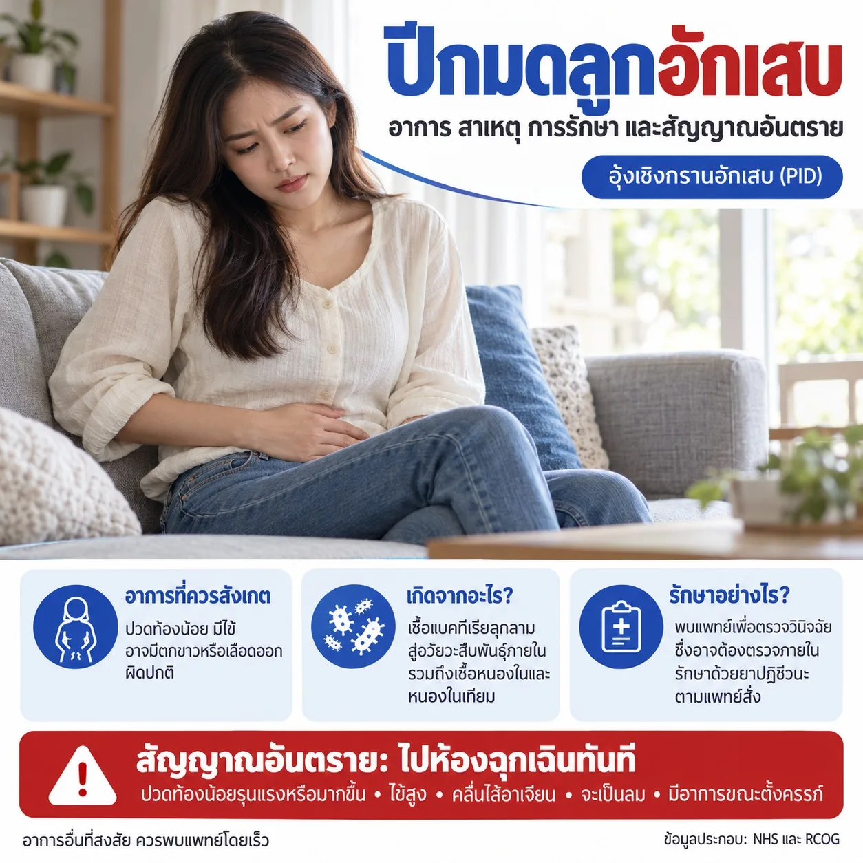 ปีกมดลูกอักเสบ อาการ สาเหตุ การรักษา และสัญญาณอันตราย