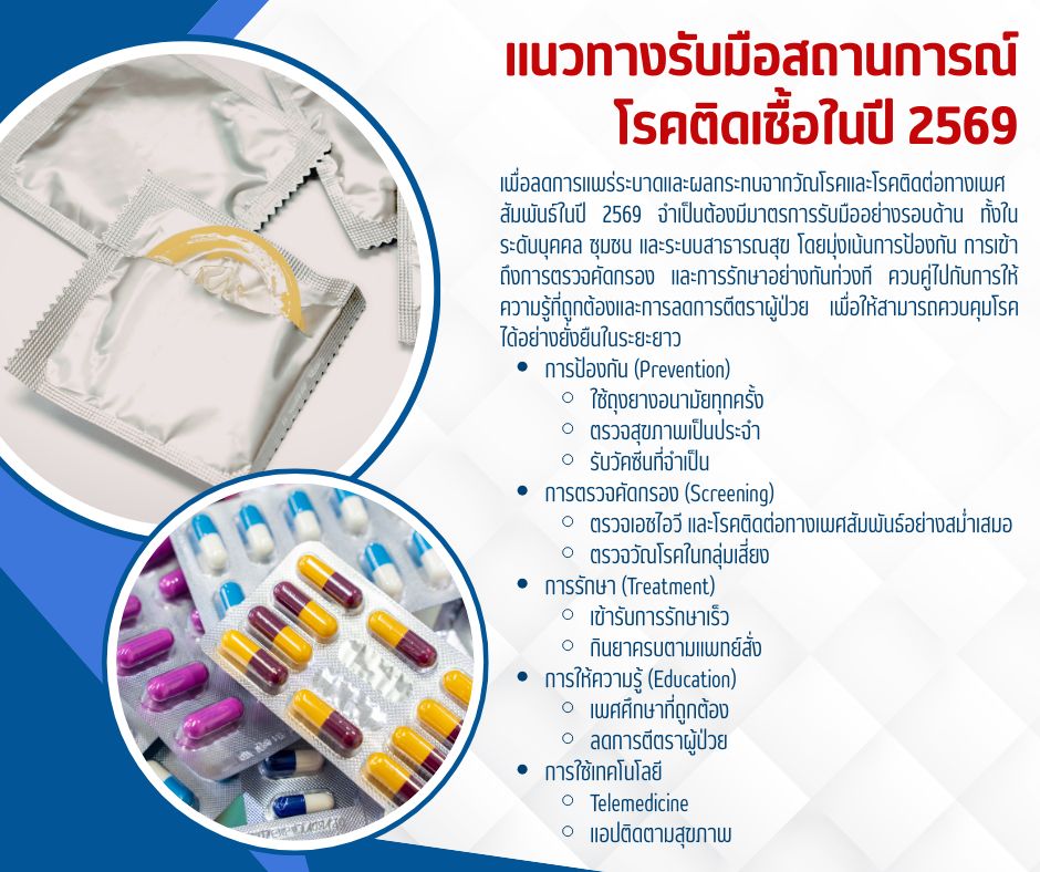 แนวทางรับมือสถานการณ์โรคติดเชื้อในปี 2569